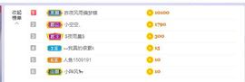 吴小优的图片