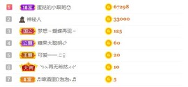 小蛋挞休～主播照片