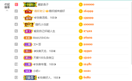 ◐惠主，2388◐的图片