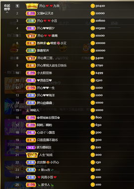 开心❤️❤️果主播照片