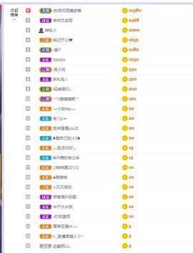心中无结。。主播照片