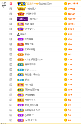 苏熙！！！主播照片