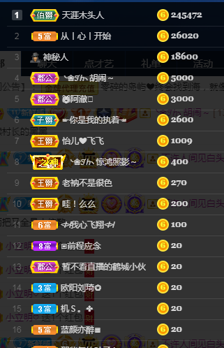 ❥ℐ小沫沫♛的图片