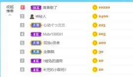金麒麟安静唱歌🎤的图片