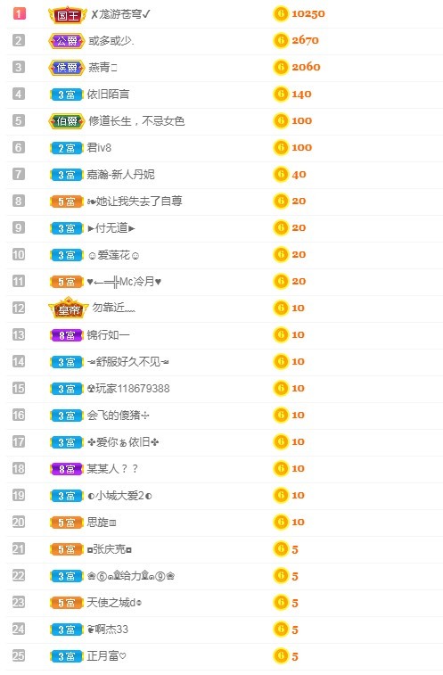若兮-身体不好休养中主播照片