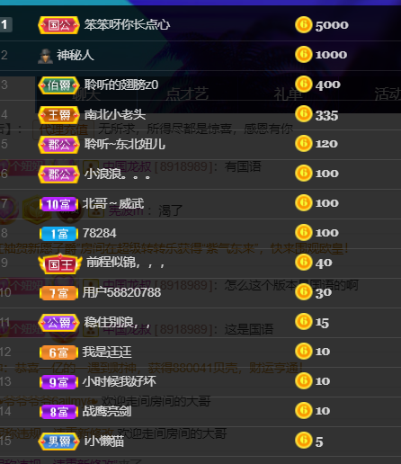 聆听~福妞儿的图片