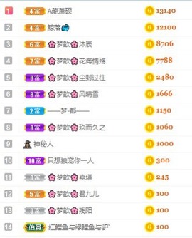 🌸梦歆🌸逐梦前行主播照片