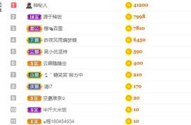 心中无结。。主播照片