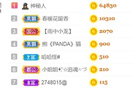 保护我方小北主播照片