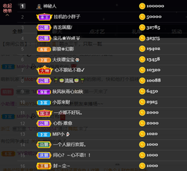 宝儿♚贺淡忘帝尊啦主播照片