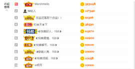 ◐惠主，2388◐的图片