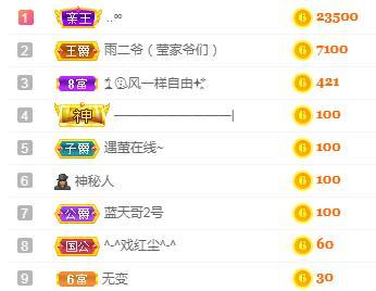 冰凌吖~的图片
