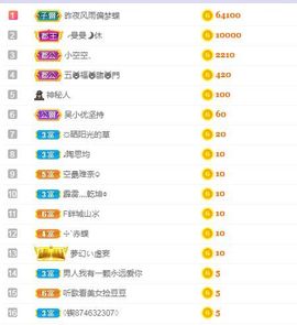 心中无结。。主播照片