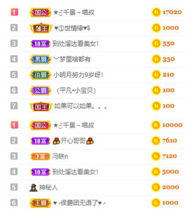 小明月℡爱咋咋地吧主播照片