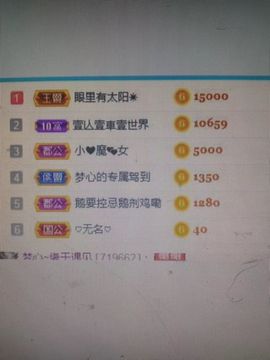 梦心💞缘于遇见的图片