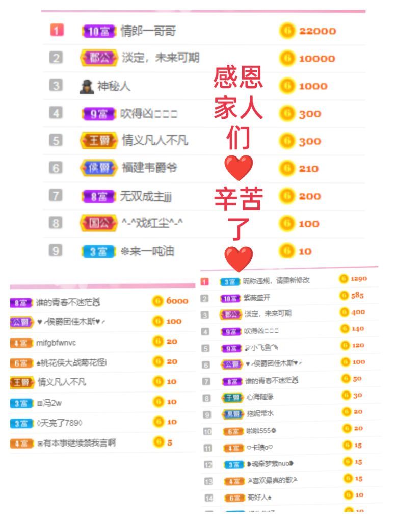 婷婷💕感恩有你陪伴的图片