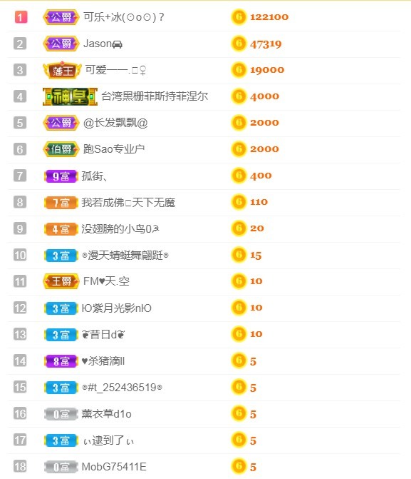 小蛋挞休～的图片
