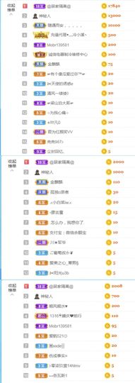 金麒麟安静唱歌🎤的图片