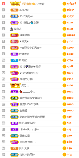 1316梦梦求陪伴主播照片