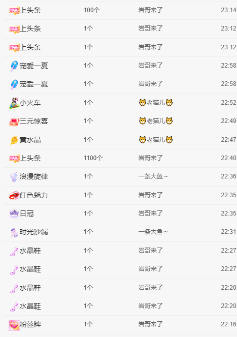 兜兜想升三冠的主播照片