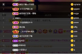 兔子🐰很可爱主播照片