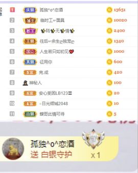 一树梨花压海唐同学☞主播照片