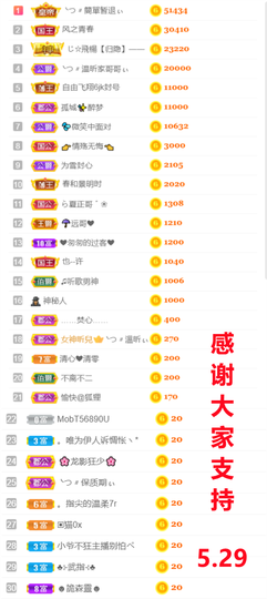 ╰つ〃薀昕🌷的图片