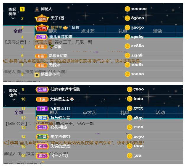 宝儿♚宝儿的图片