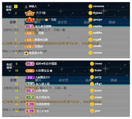 宝儿♚贺淡忘帝尊啦主播照片
