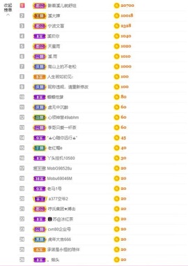 🎵小邓丽君🌺溪儿主播照片