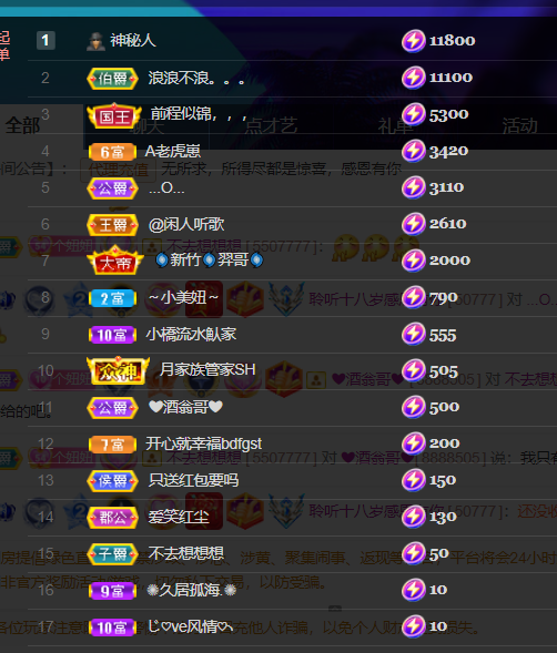 聆听~福妞儿的图片