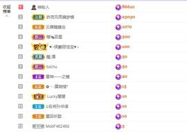 心中无结。。主播照片
