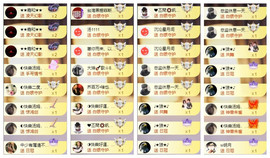 ◐惠主，2388◐的图片