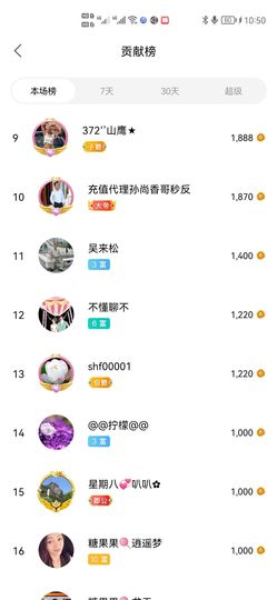 超娃户外白鹤滩水电站主播照片