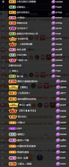 嘉瀚苏静好本周晚上播主播照片