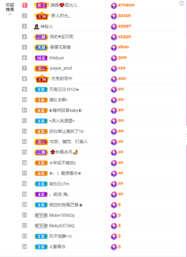 一起走吧123主播照片