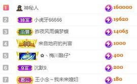 茶茶幸运星主播照片