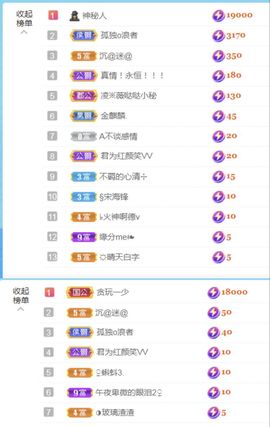 金麒麟安静唱歌🎤的图片