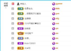 金麒麟安静唱歌🎤的图片