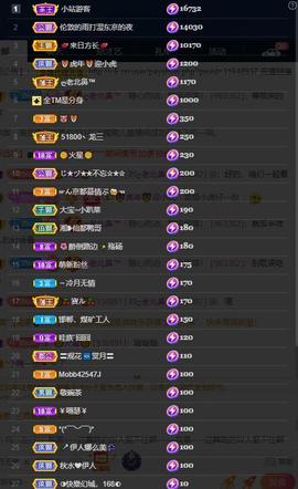 28888丶龙三主播照片