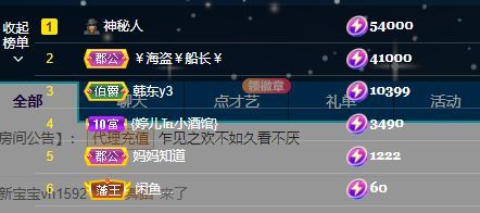 婷儿～有事不定时播的图片
