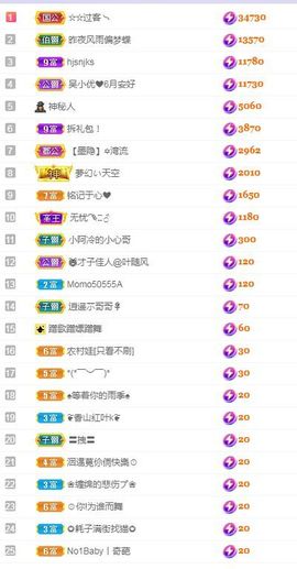 心中无结。。主播照片