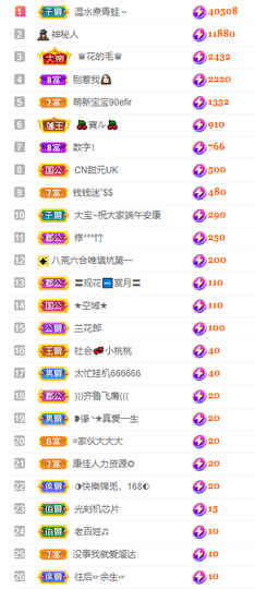 大宝吖~的图片