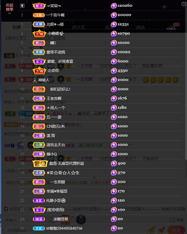 窦窦，家里有事休息了主播照片
