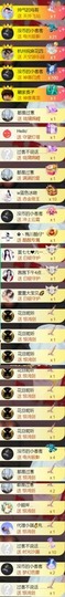 䒕麻花6月好运主播照片