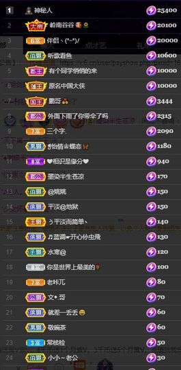 橘子、汽水主播照片