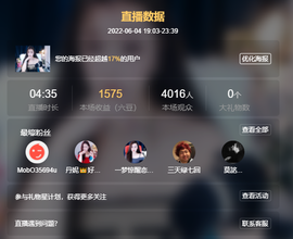 丹妮已换11191主播照片
