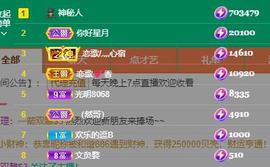 恋歌爱唱歌主播照片