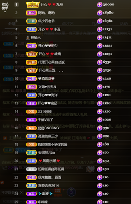 开心❤️❤️果主播照片