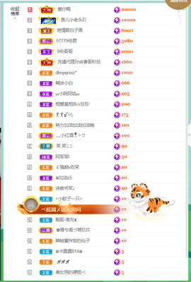 佑君♥贺YOU杨天下主播照片